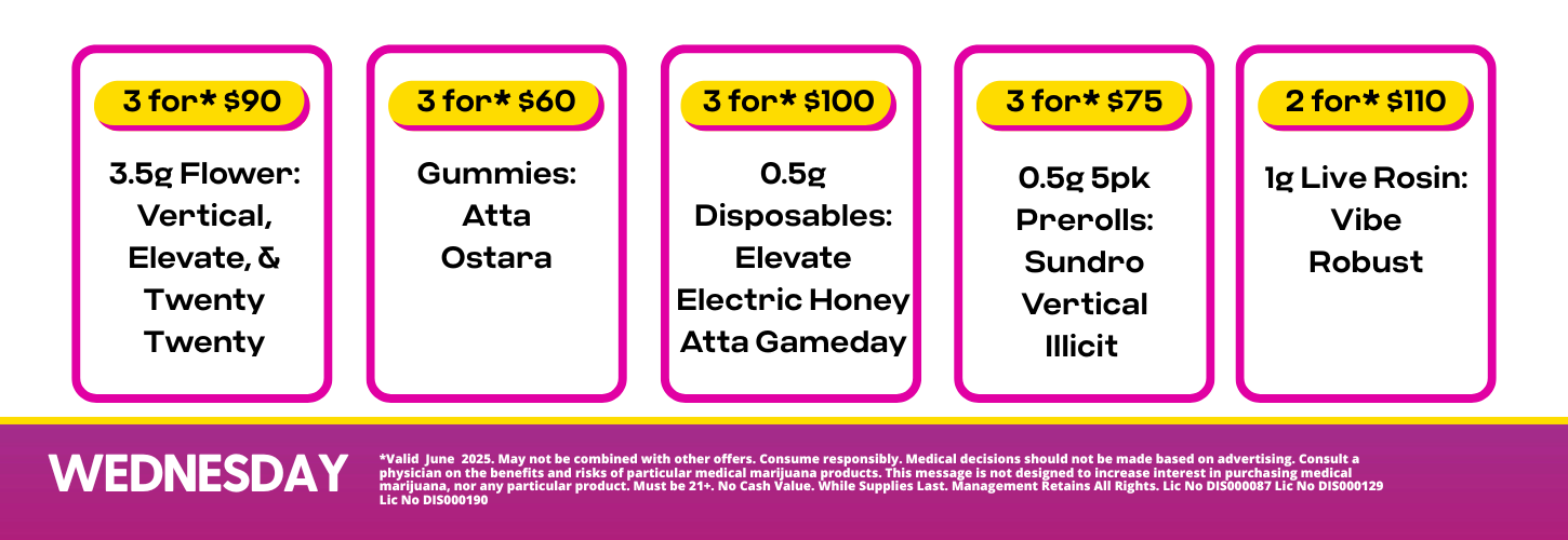 Wednesday June 2025 Hippos Weekly Hits